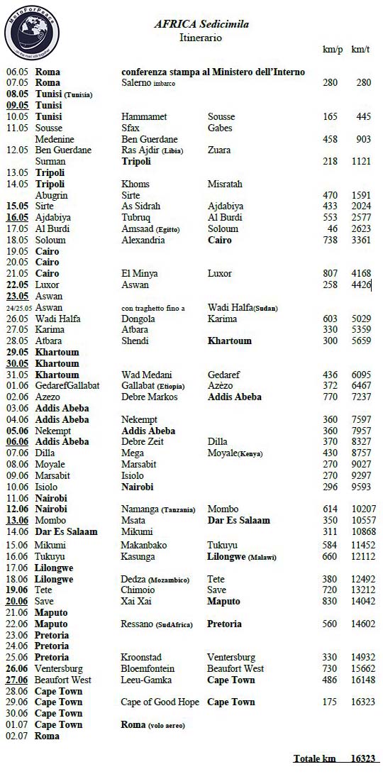 itinerario_missione_Africa_16mila