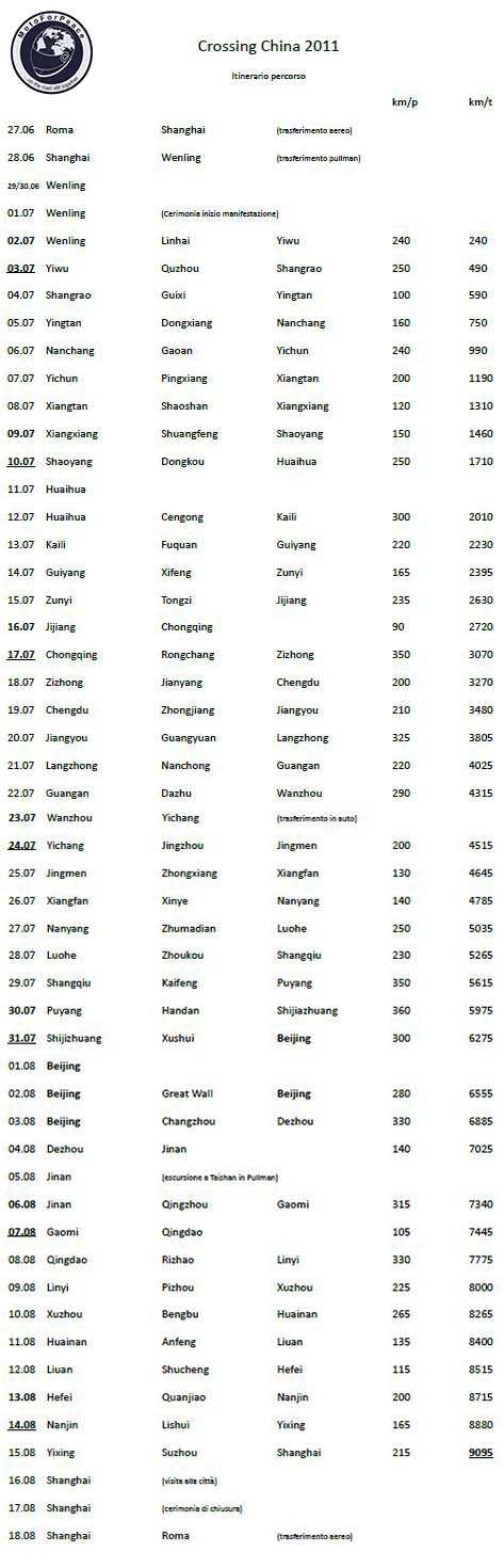 itinerario_missione_crossing_china